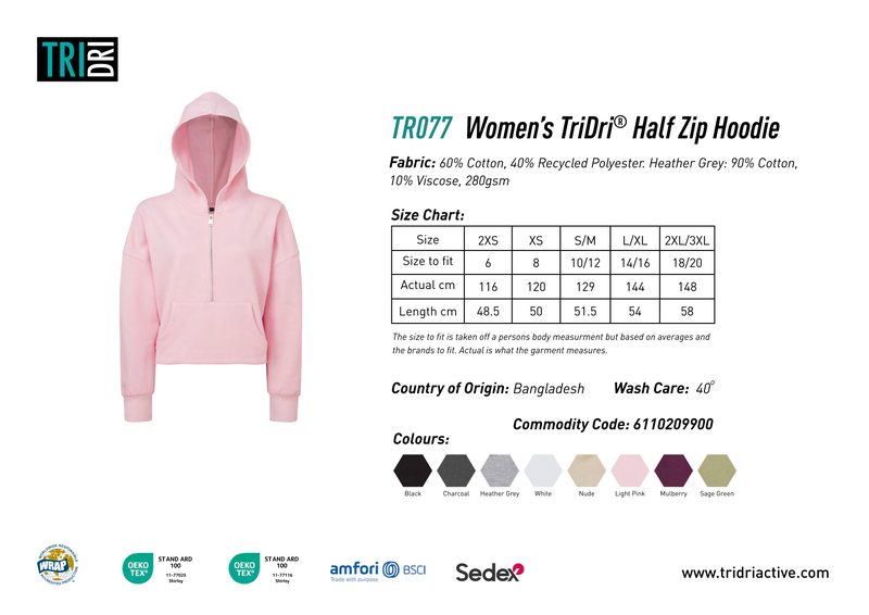 TR077 size guide