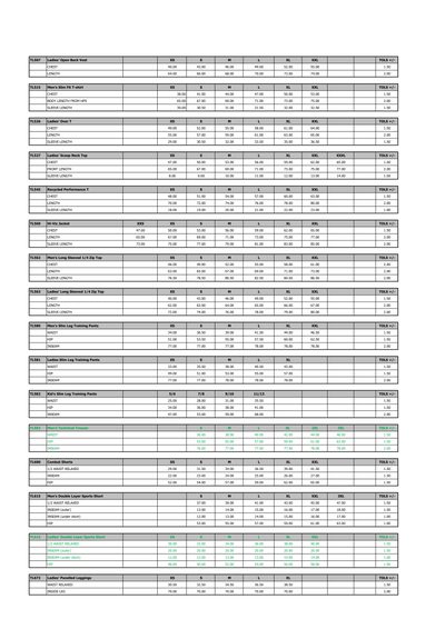 Page 3 size guide