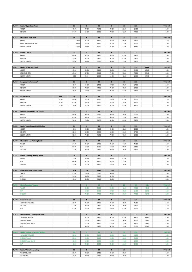 Page 3 size guide