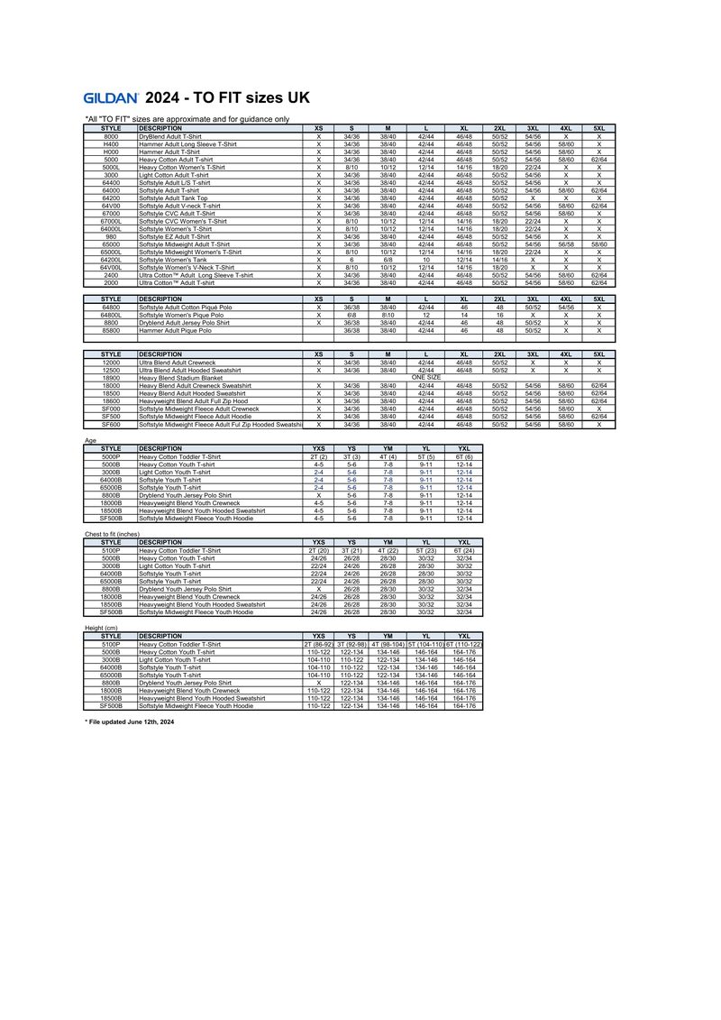 All Products To Fit size guide