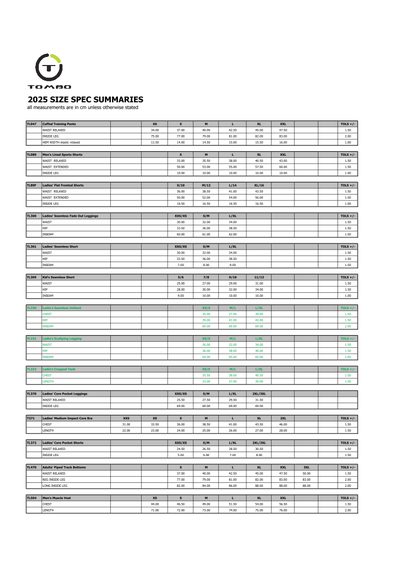 Page 2 size guide