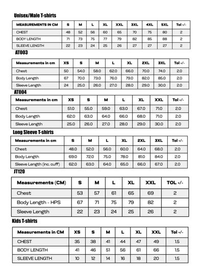 Page 1 size guide