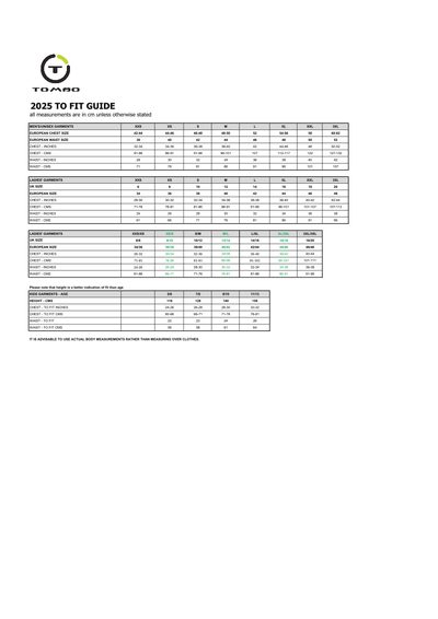 Page 1 size guide