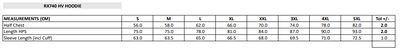 RX740 size guide