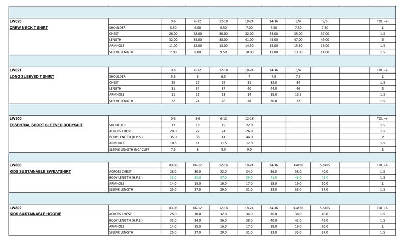 All Products size guide