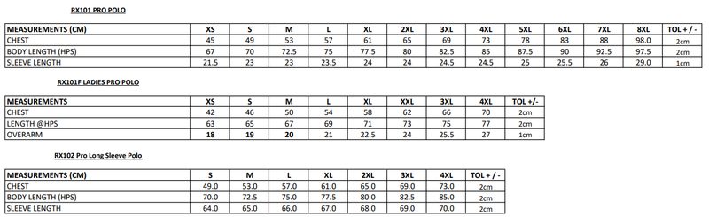 RX101, RX101F, RX102 size guide