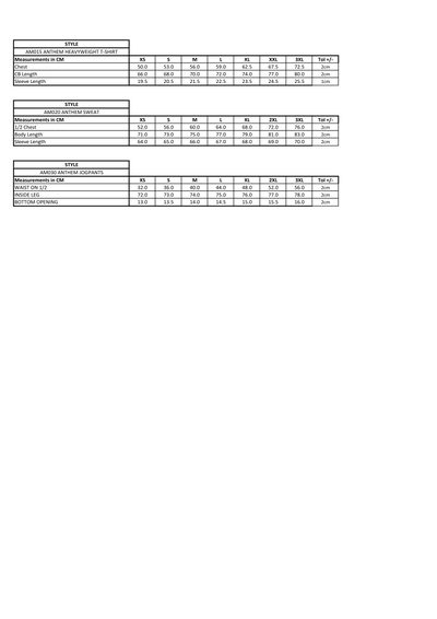 Page 3 size guide