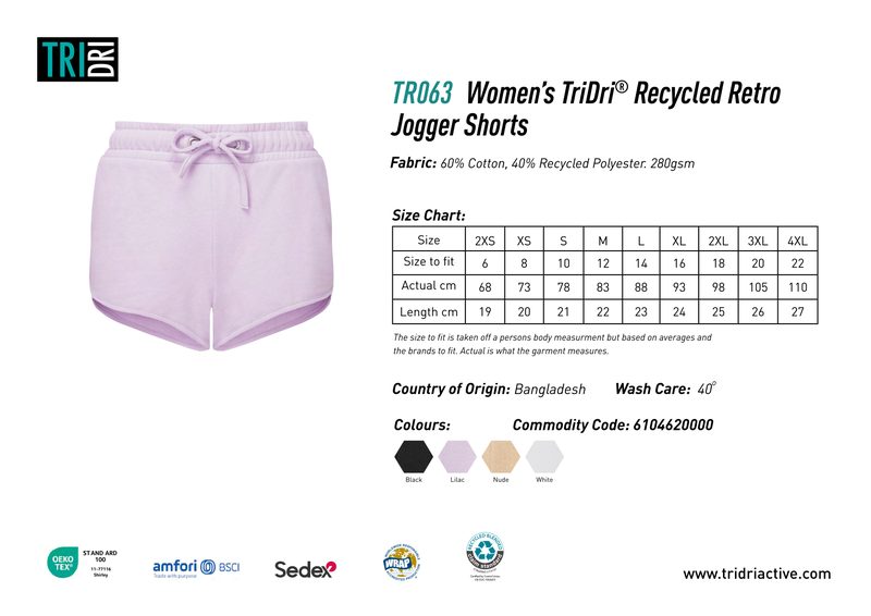 TR063 size guide