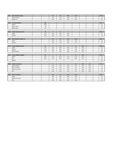 Page 4 size guide