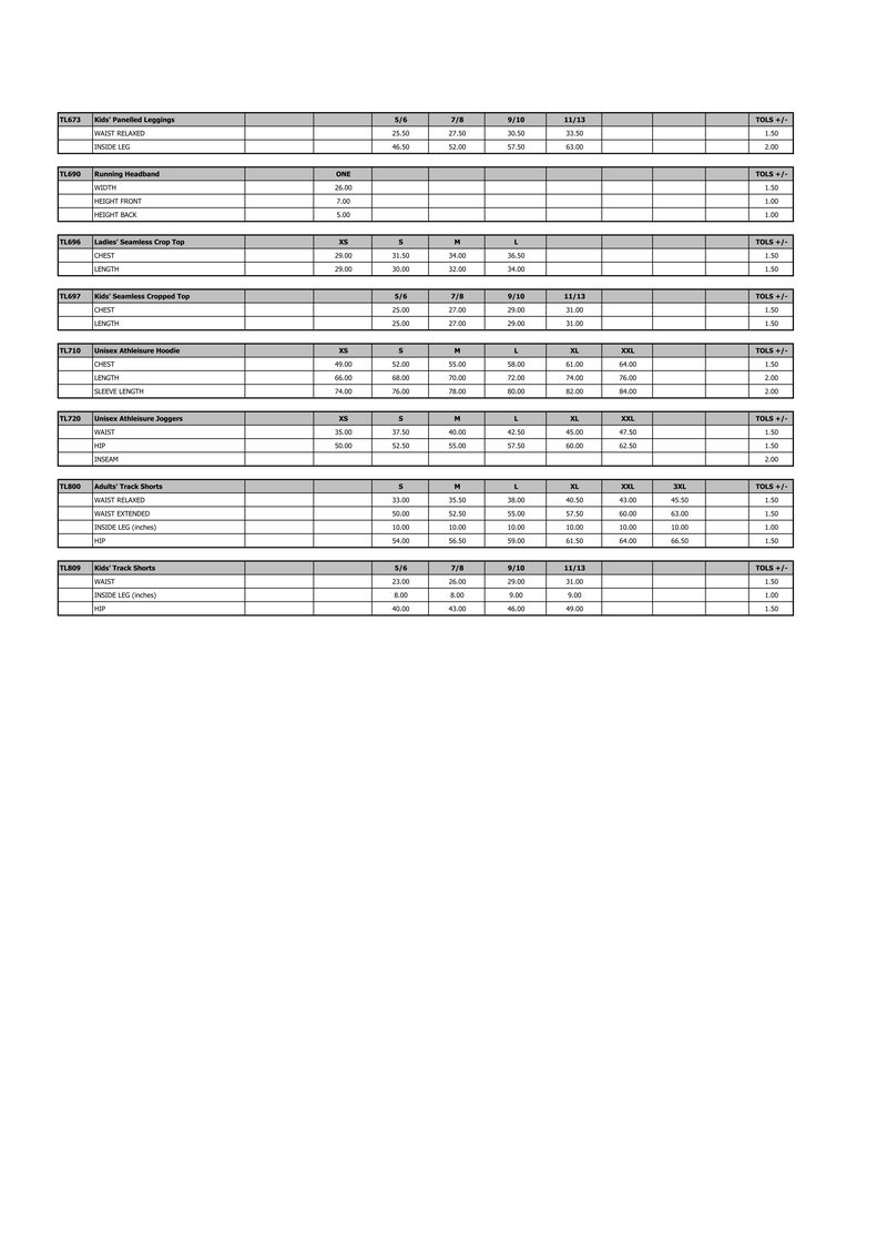 Page 4 size guide